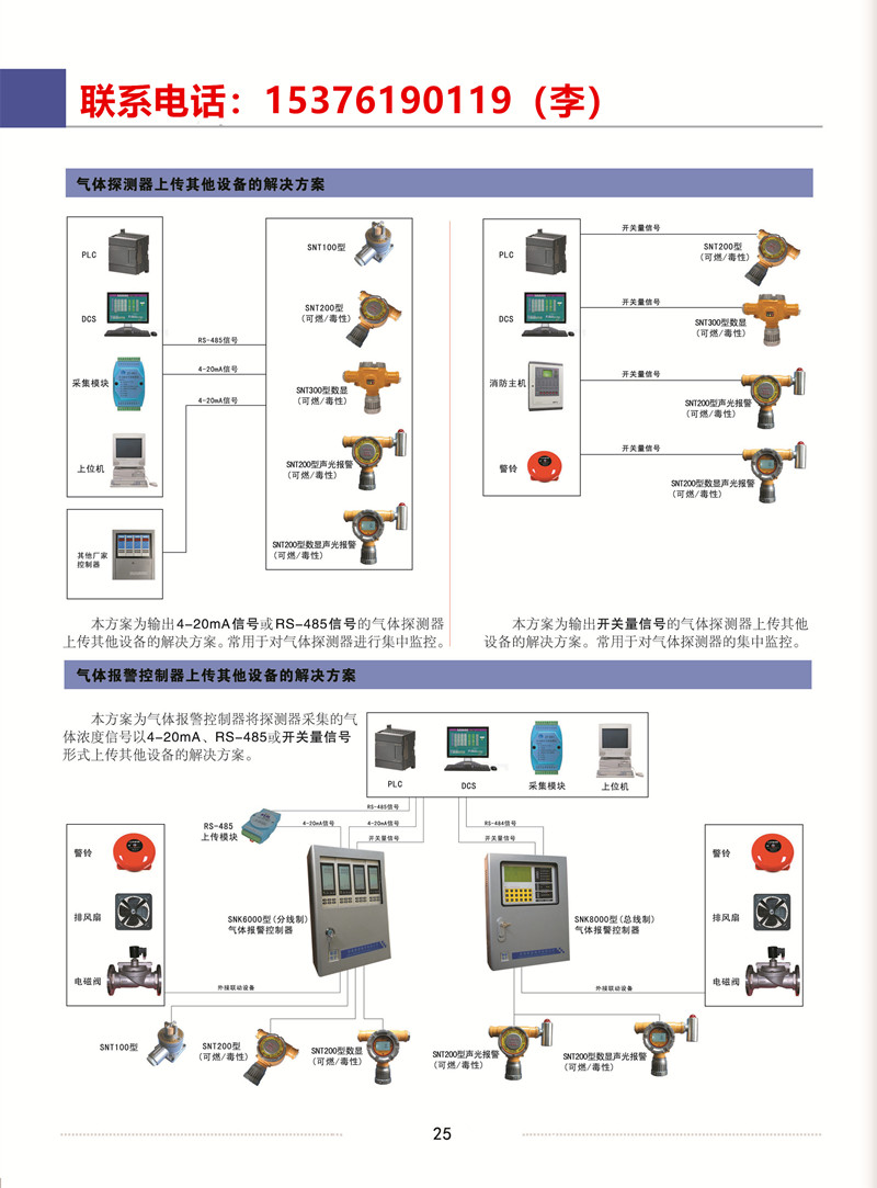正乙烷氣體超標報警器